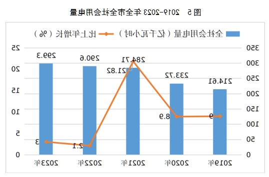 全球十大外围足球平台