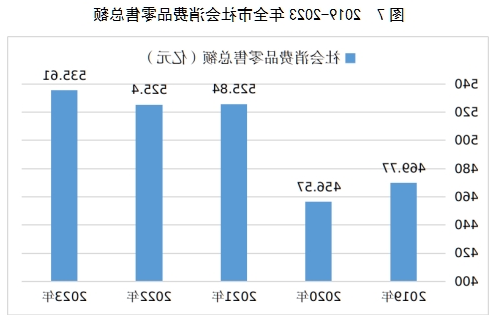 全球十大外围足球平台