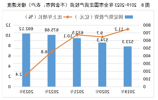 全球十大外围足球平台