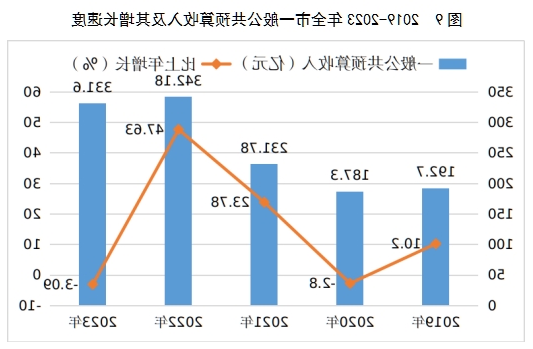 全球十大外围足球平台