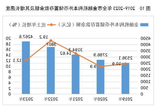 全球十大外围足球平台