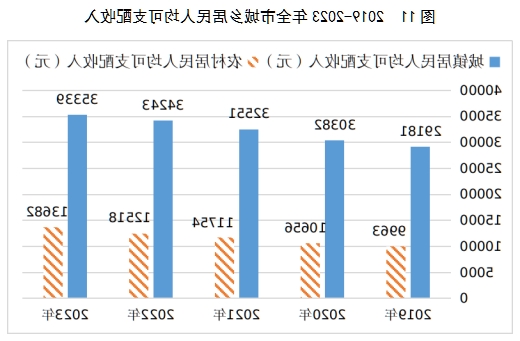 全球十大外围足球平台