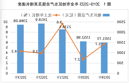 全球十大外围足球平台