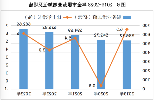 全球十大外围足球平台