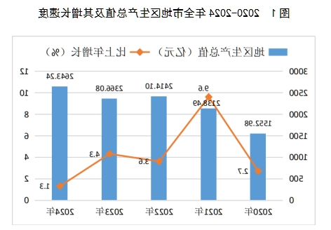 全球十大外围足球平台
