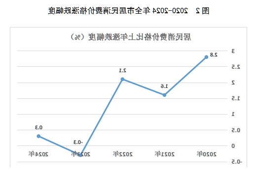 全球十大外围足球平台