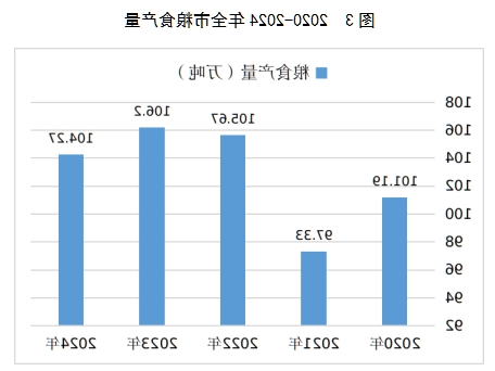 全球十大外围足球平台