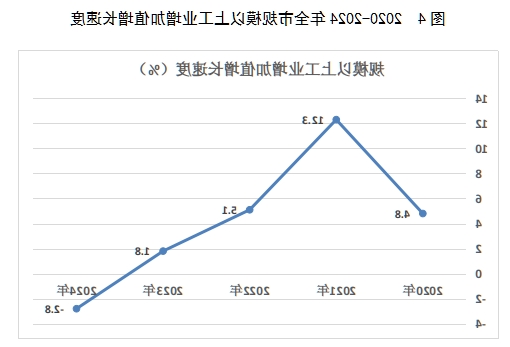 全球十大外围足球平台