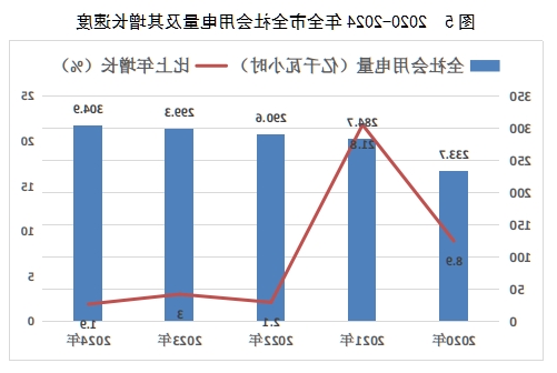 全球十大外围足球平台