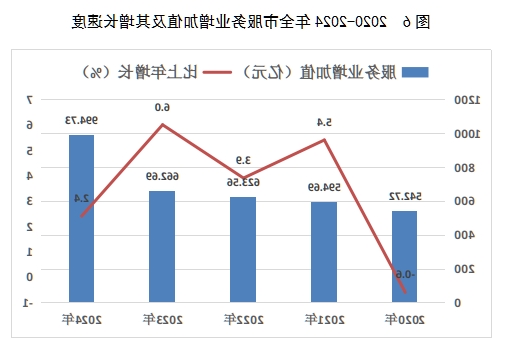 全球十大外围足球平台