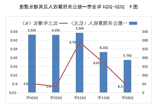 全球十大外围足球平台