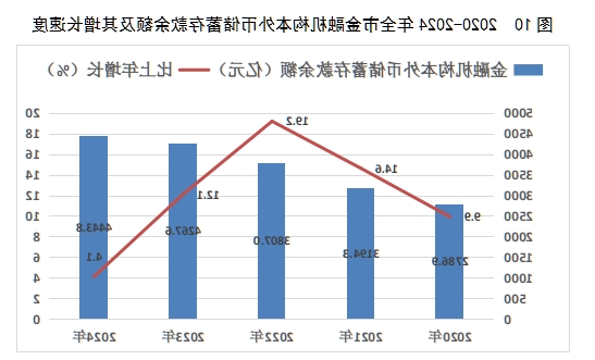 全球十大外围足球平台