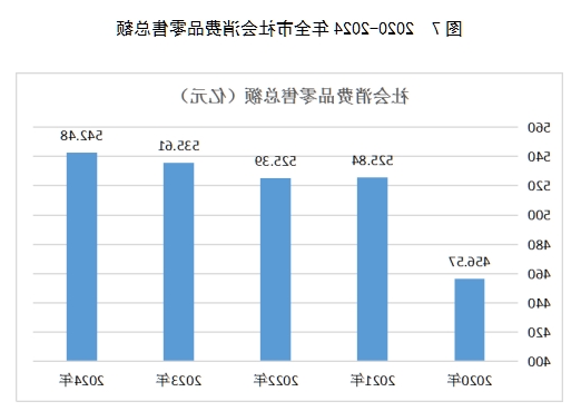 全球十大外围足球平台