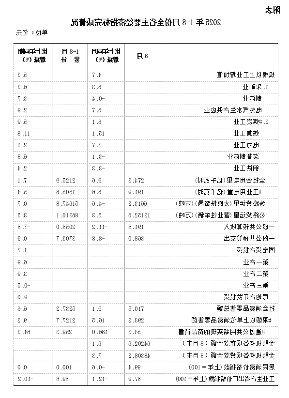 全球十大外围足球平台