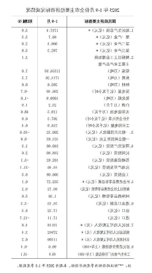 全球十大外围足球平台