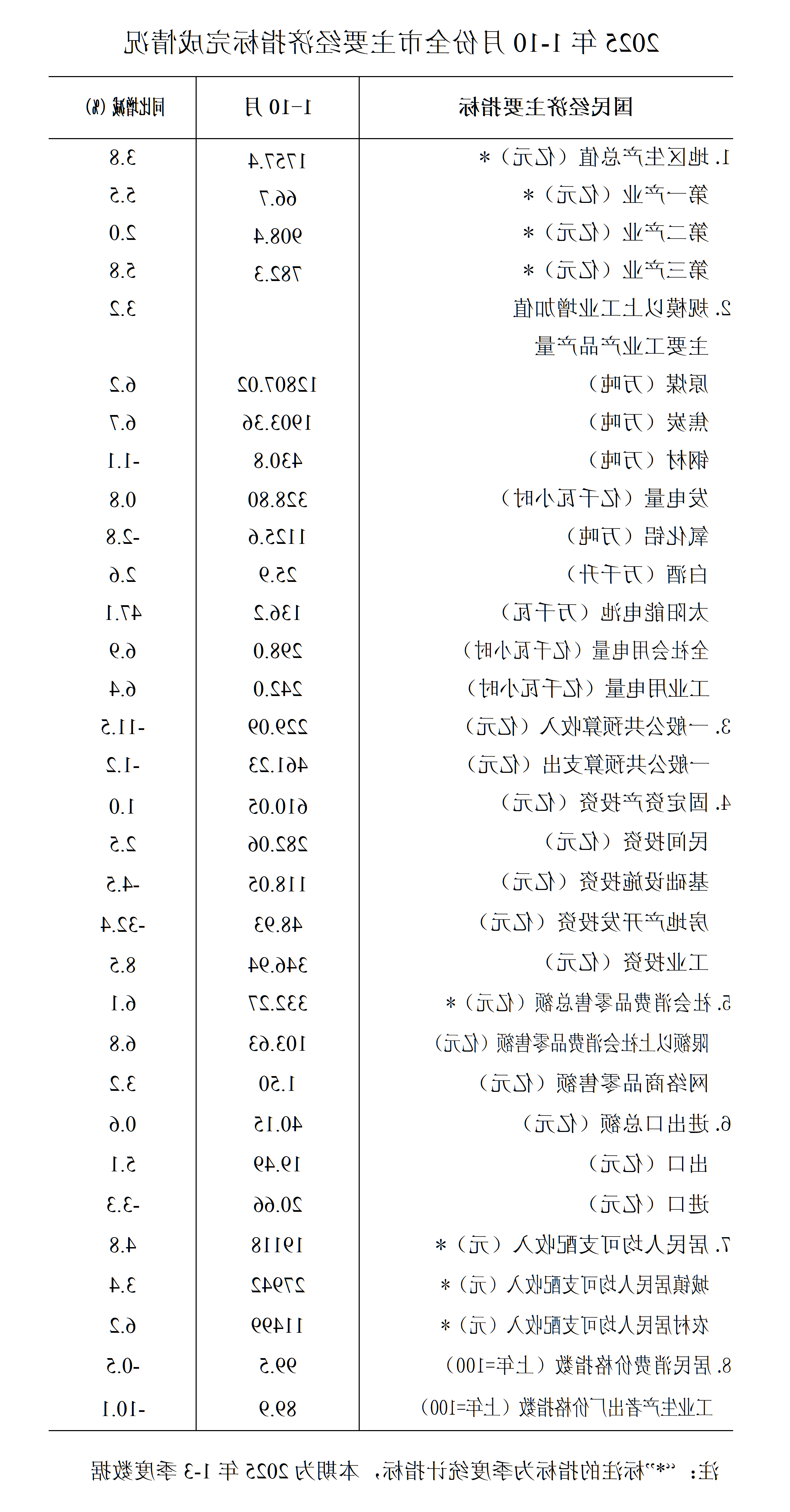 全球十大外围足球平台
