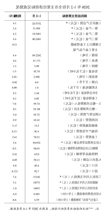 全球十大外围足球平台