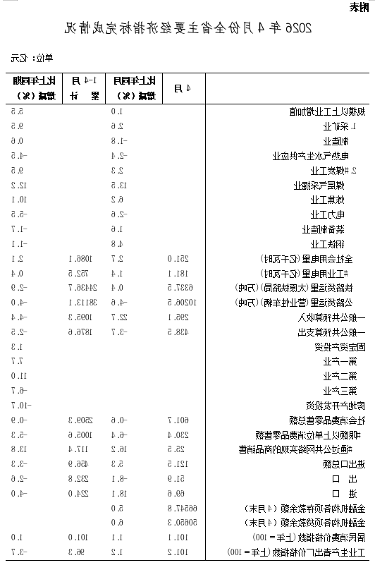 全球十大外围足球平台