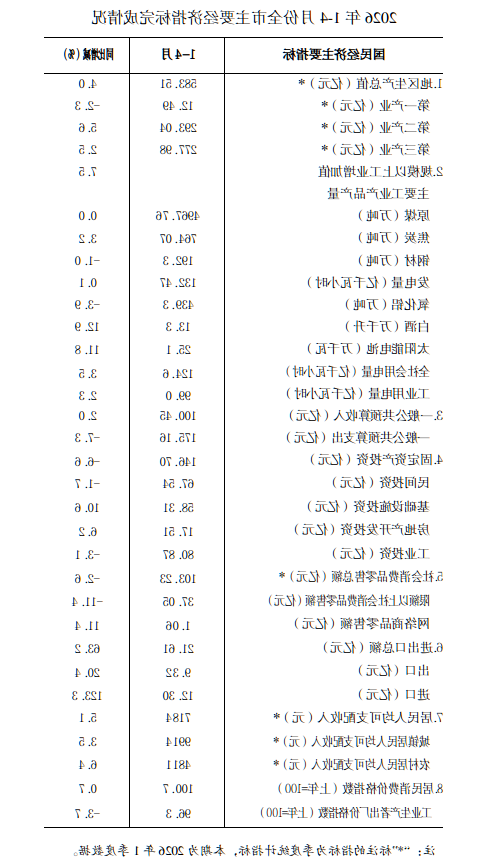 全球十大外围足球平台