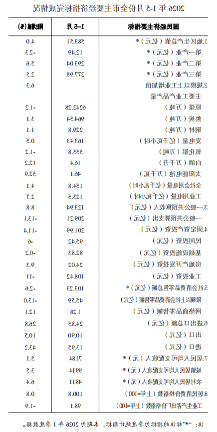 全球十大外围足球平台
