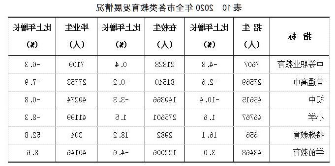 全球十大外围足球平台