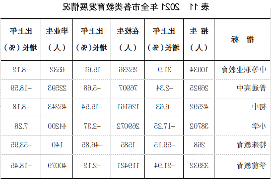 biao 11.png 全球十大外围足球平台
